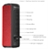 Loa Tronsmart Element T6 Plus 2